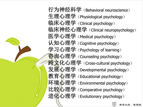 神秘專業探訪⑥ 有人的地方，就有心理學 | 第一類增值電信業務的深度解讀