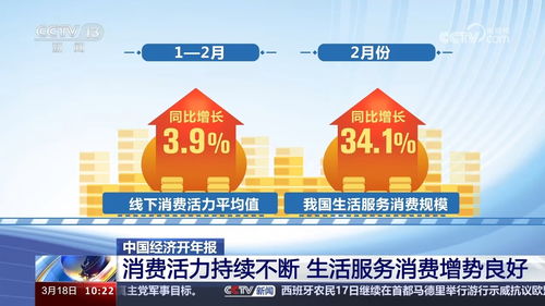 數(shù)說(shuō)經(jīng)濟(jì) 三駕馬車(chē)齊發(fā)力，中國(guó)經(jīng)濟(jì)韌性強(qiáng)活力足