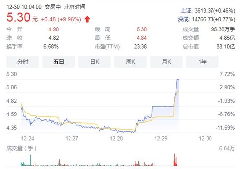 數(shù)字內容制作服務 賦能品牌，連接未來